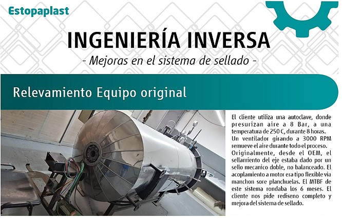 Read more about the article Ingeniería Inversa. Mejoras en los sistemas de Sellado