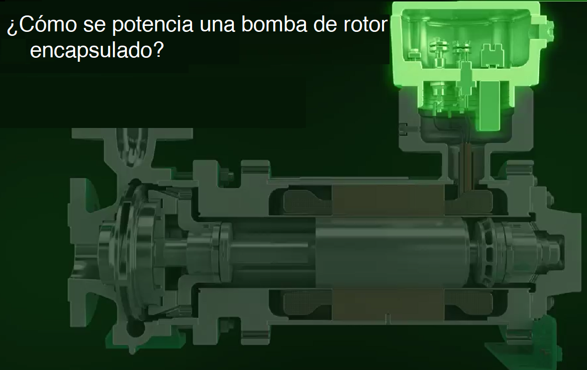 Read more about the article ¿Cómo se potencia una bomba de rotor encapsulado?     ¡Por la caja de terminales eléctricos herméticamente sellada!