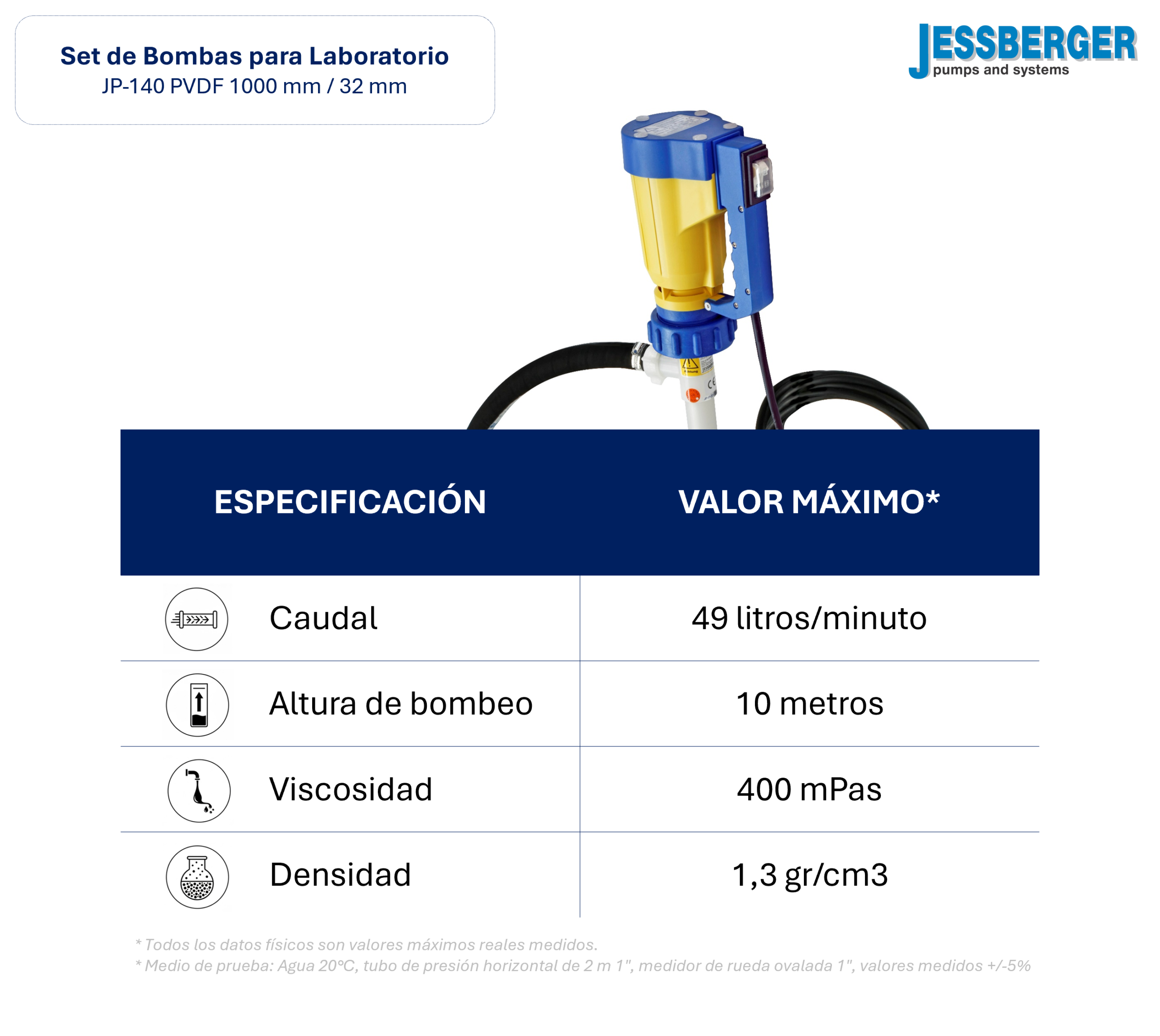 Kit JP-140 - 1000mm - Ø 32mm - PVDF - Image 3
