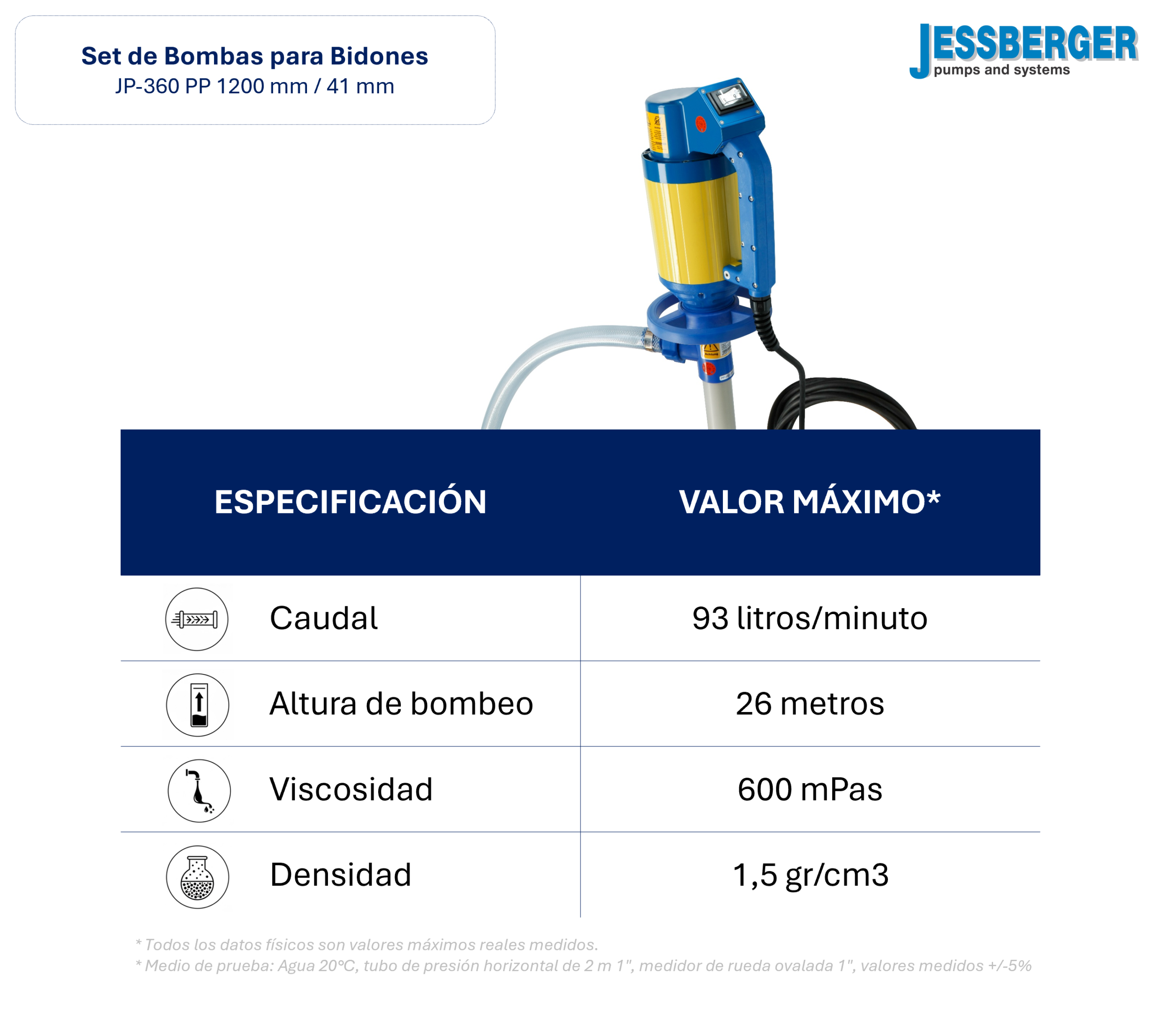 Kit JP-360 – 1200mm – Ø 41mm – PP - Image 3