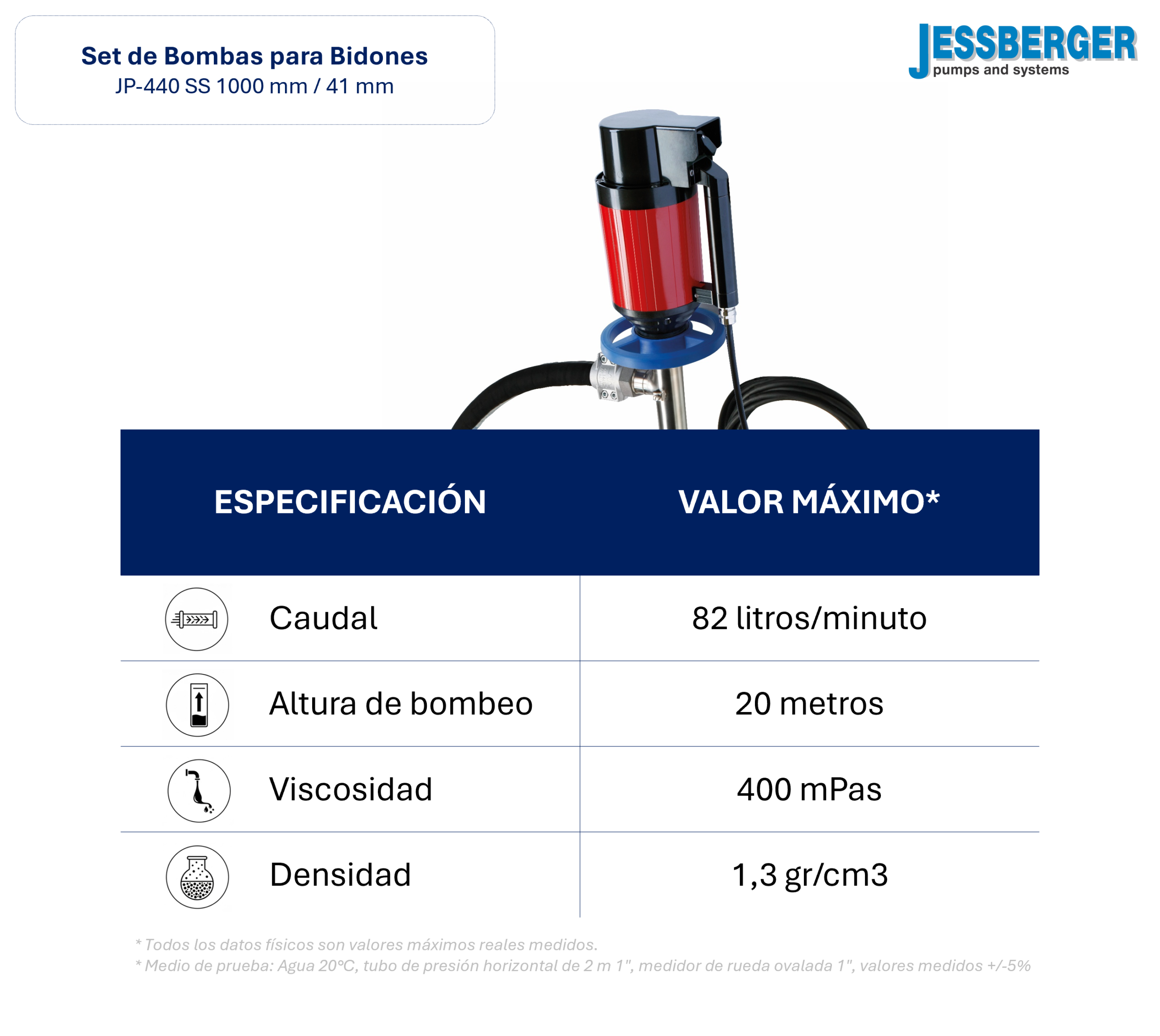 Kit JP-440 – 1000mm – Ø 41mm – SS - Image 3