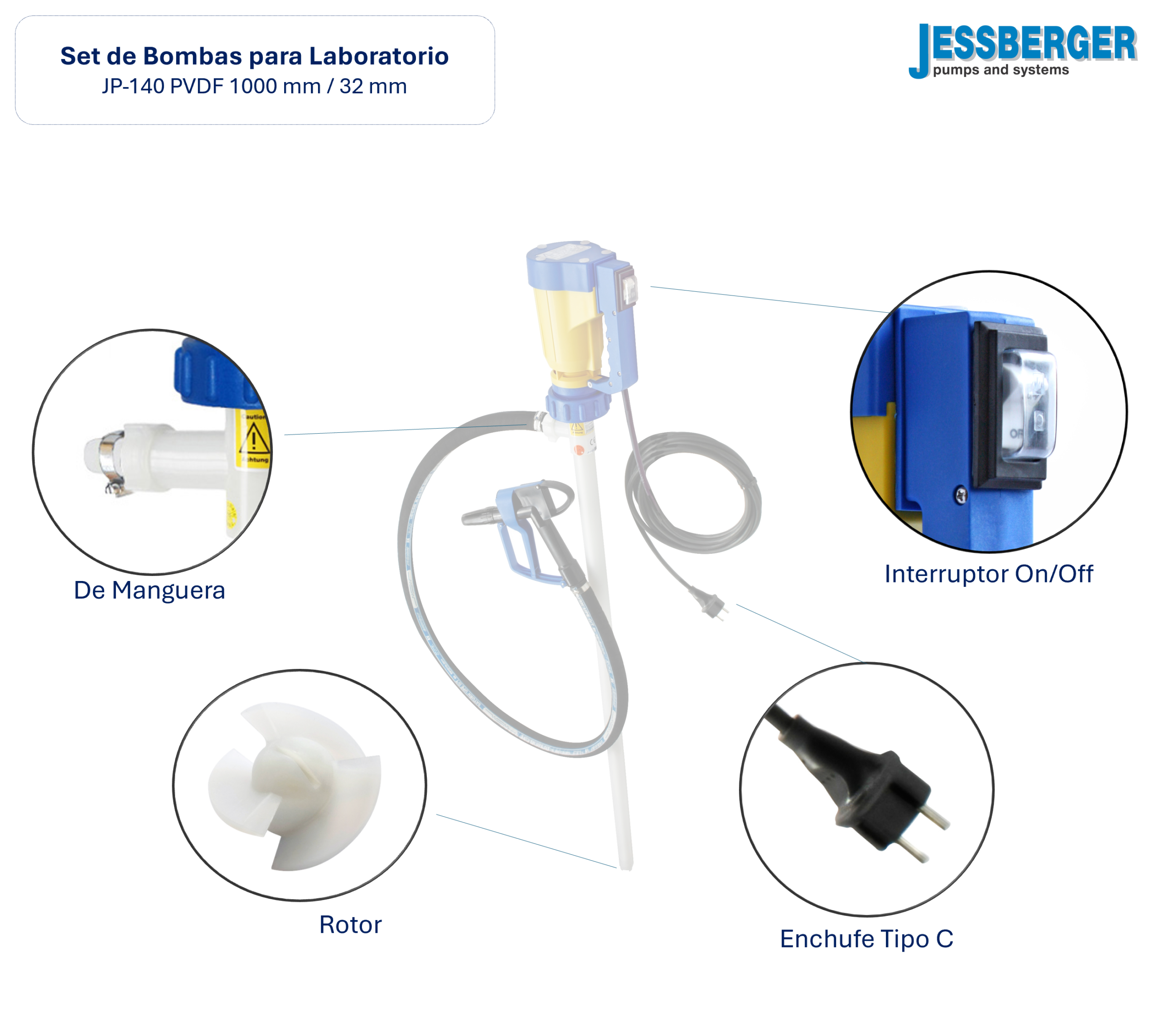 Kit JP-140 - 1000mm - Ø 32mm - PVDF - Image 5