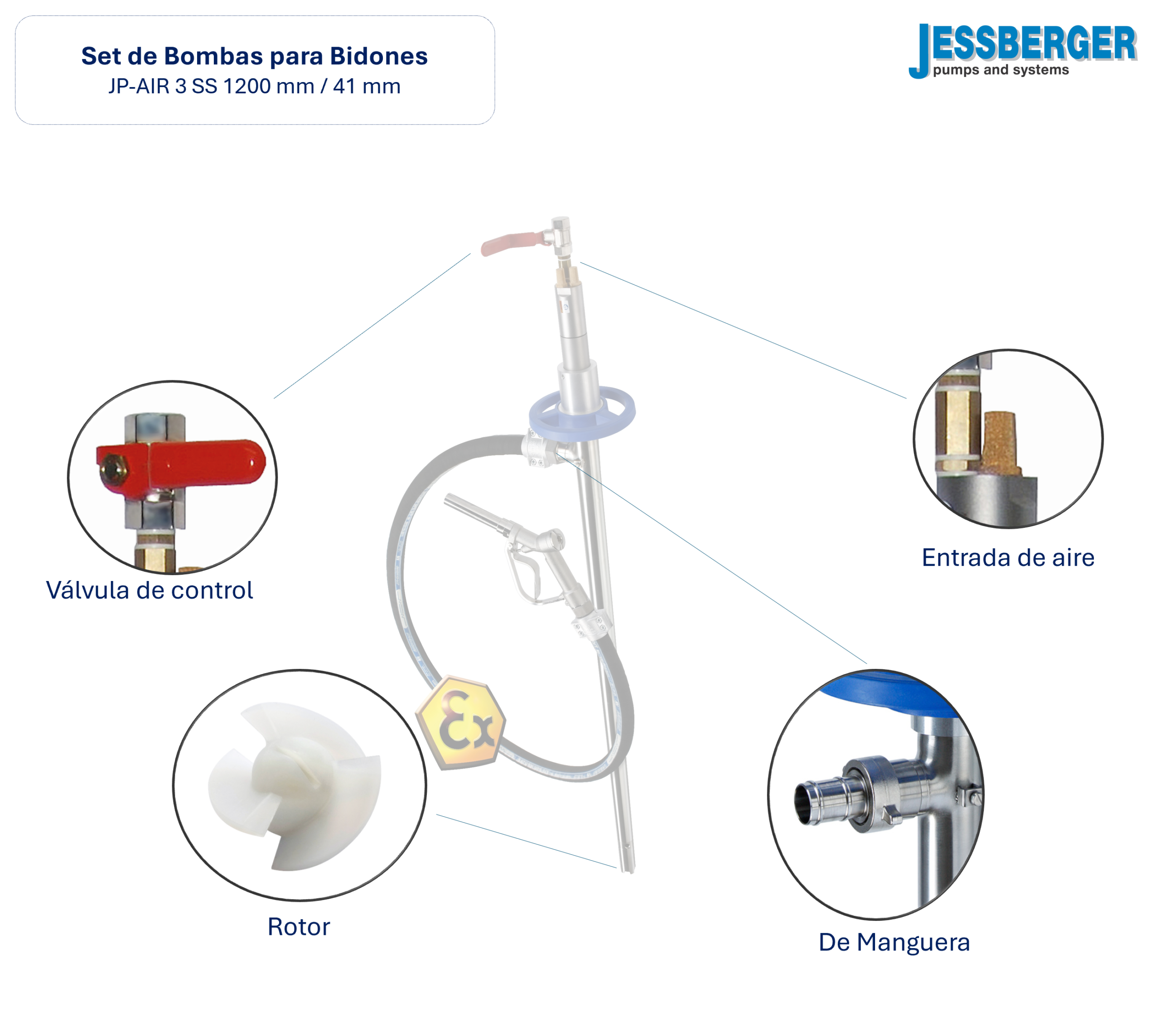 Kit JP-AIR 3 – 1200mm – Ø 41mm – SS - Image 4