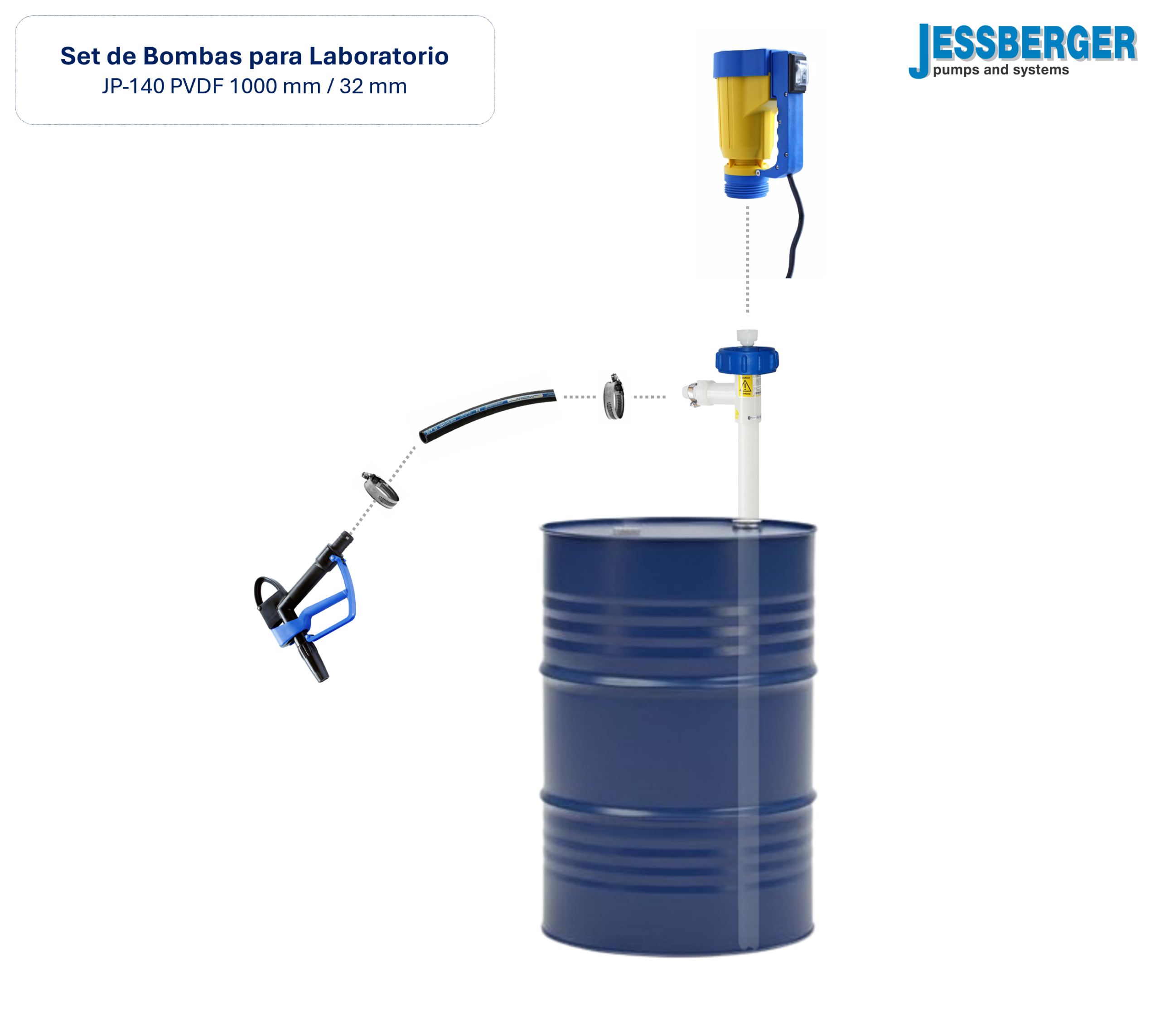 Kit JP-140 - 1000mm - Ø 32mm - PVDF - Image 4